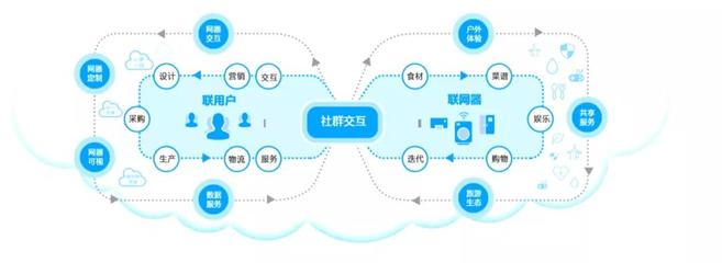 世界工廠邀請(qǐng)您加入網(wǎng)絡(luò)與信息安全軟件開(kāi)發(fā)